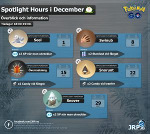 Spotlight Hours – December
