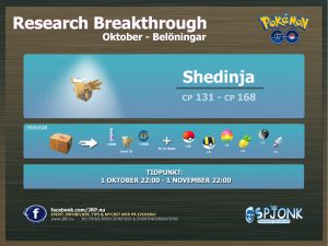 Research Breakthrough – Oktober